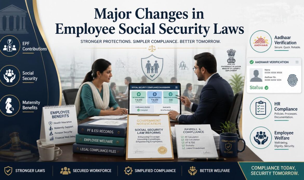 Major Changes in Employee Social Security Laws