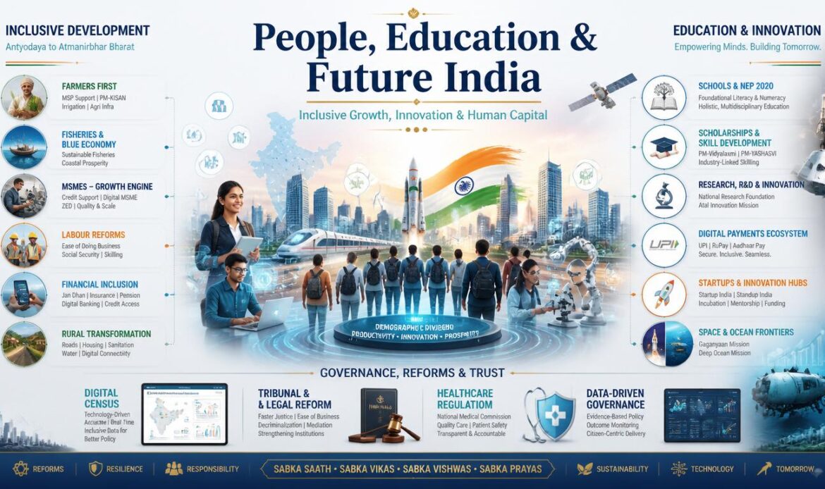 People, Education & Future India