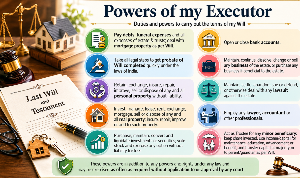 Powers of my Executor
