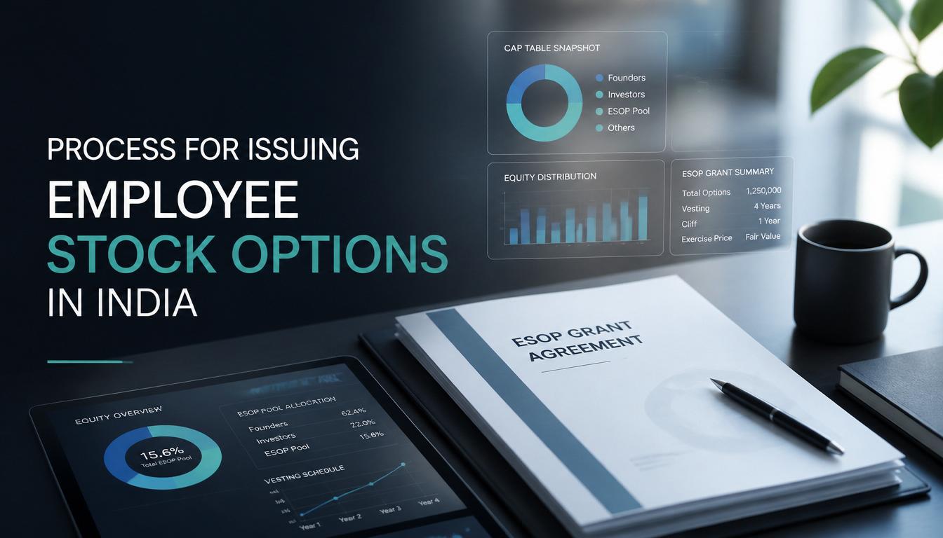 Process For Issuing Employee Stock Options In India