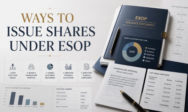 Ways To Issue Shares Under ESOP