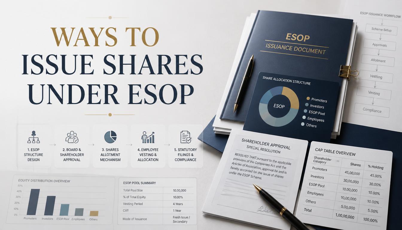 Ways To Issue Shares Under ESOP