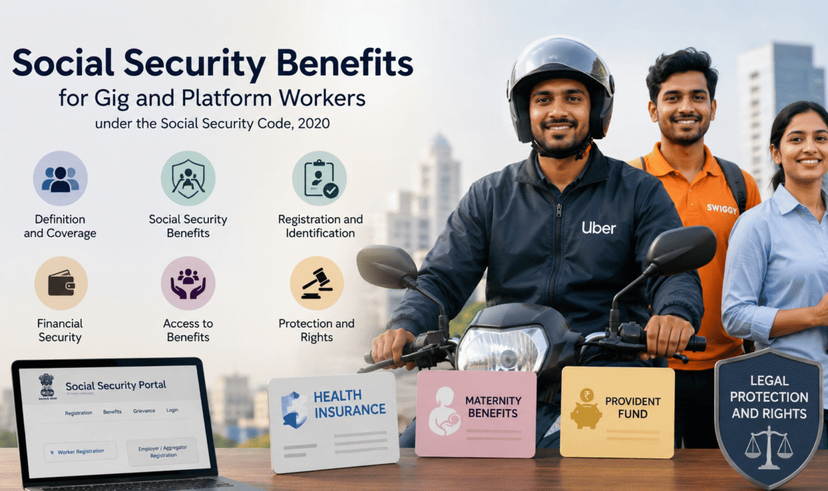 Social Security Benefits for Gig & Platform Workers
