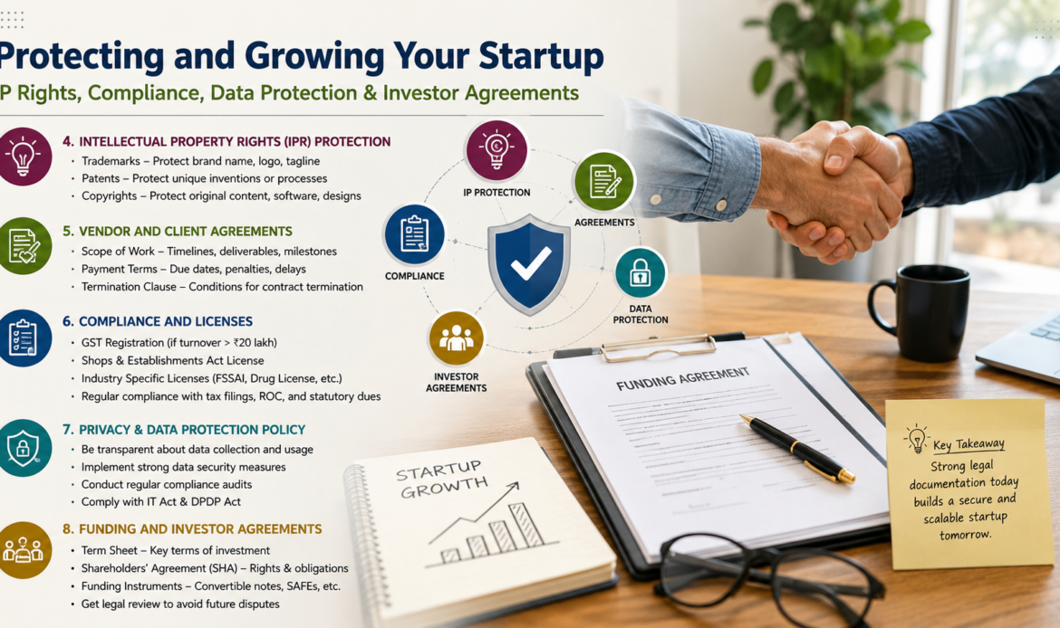 Compliance, IP Protection & Fundraising