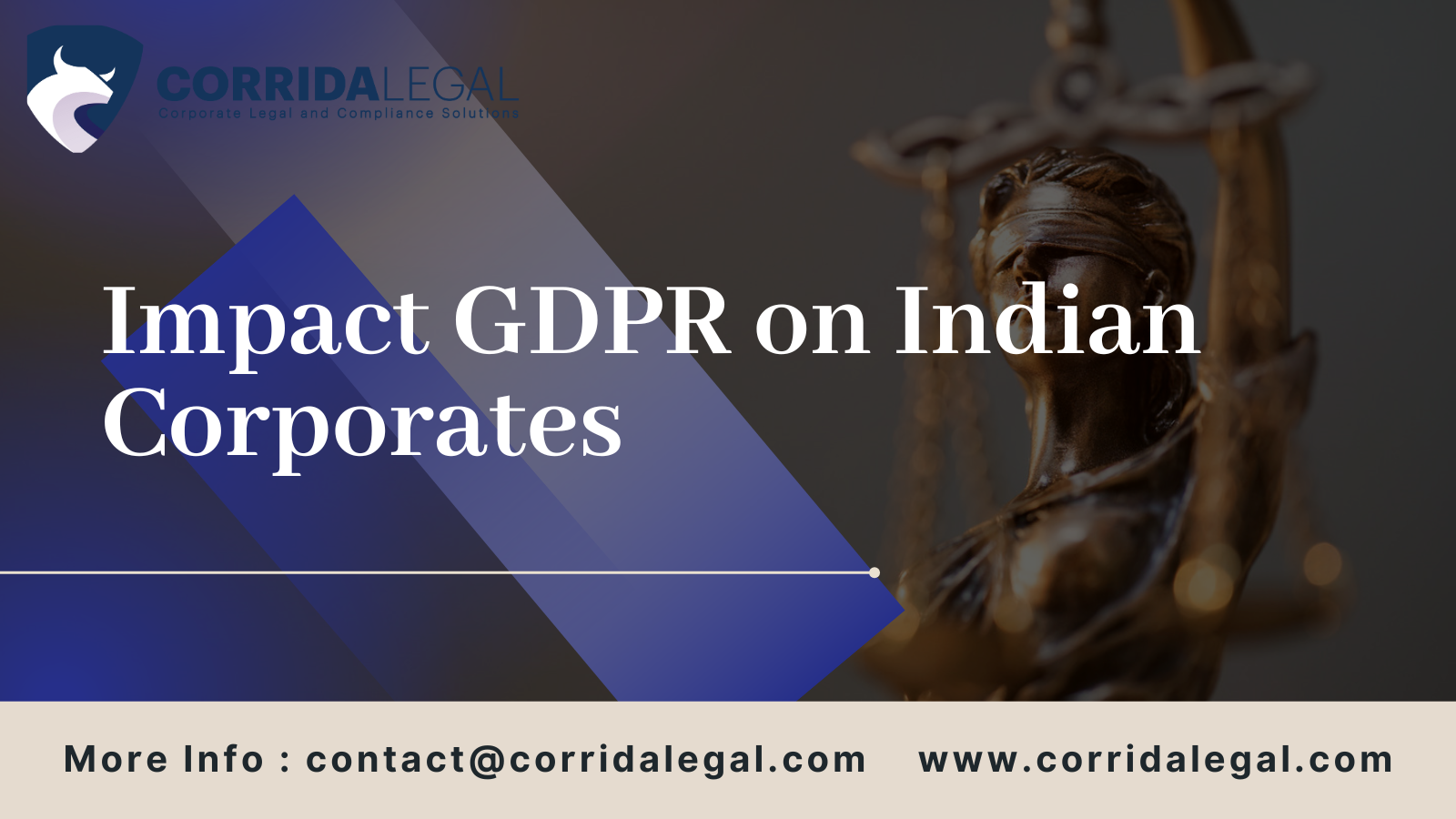 GDPR on Indian Corporates