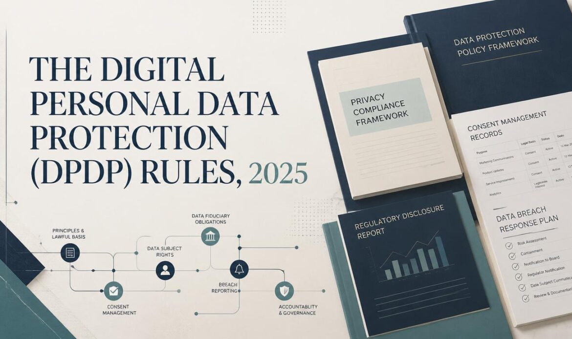 The Digital Personal Data Protection (DPDP) Rules, 2025