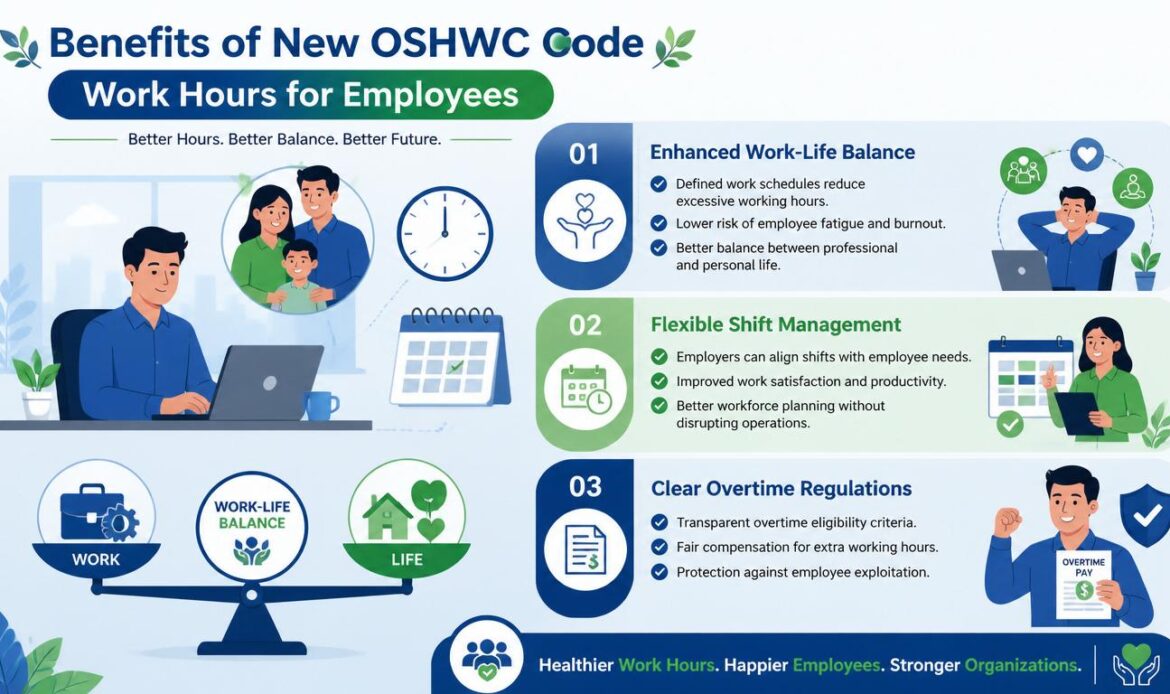 Employee Benefits & Work-Life Balance
