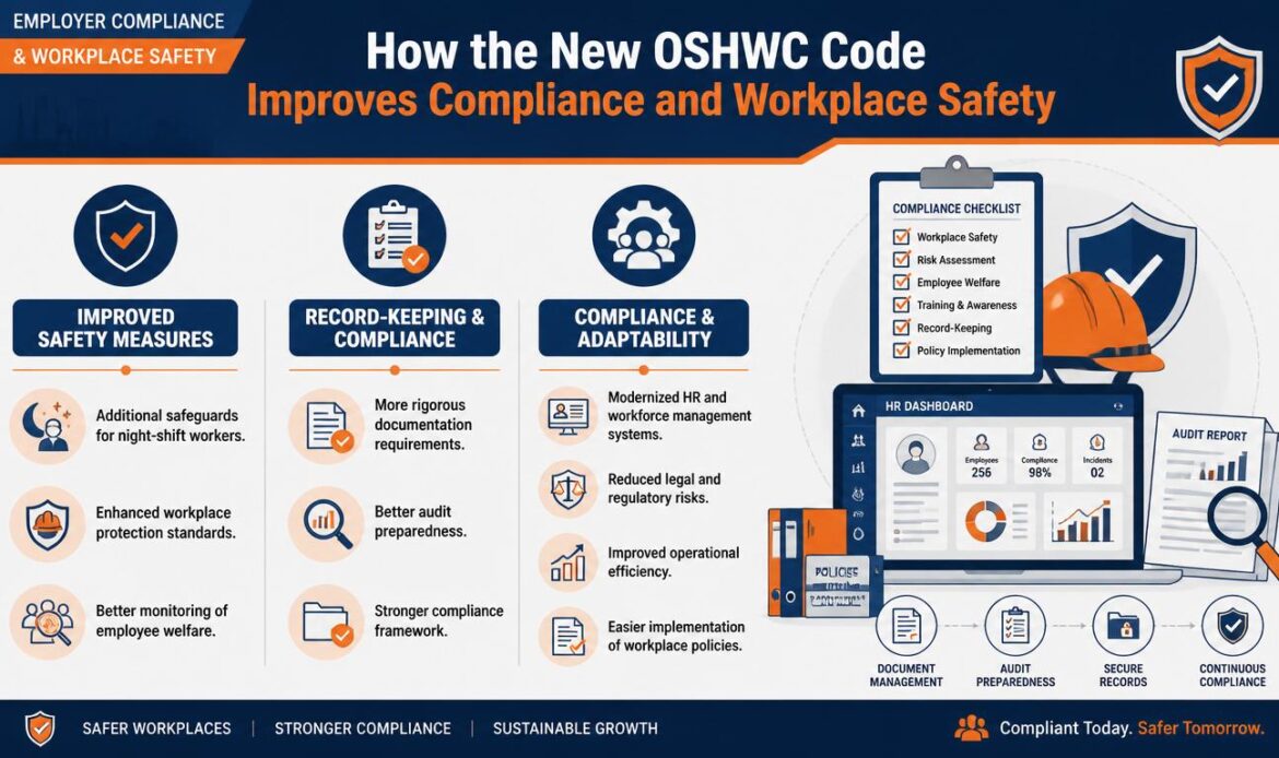 Employer Compliance & Workplace Safety
