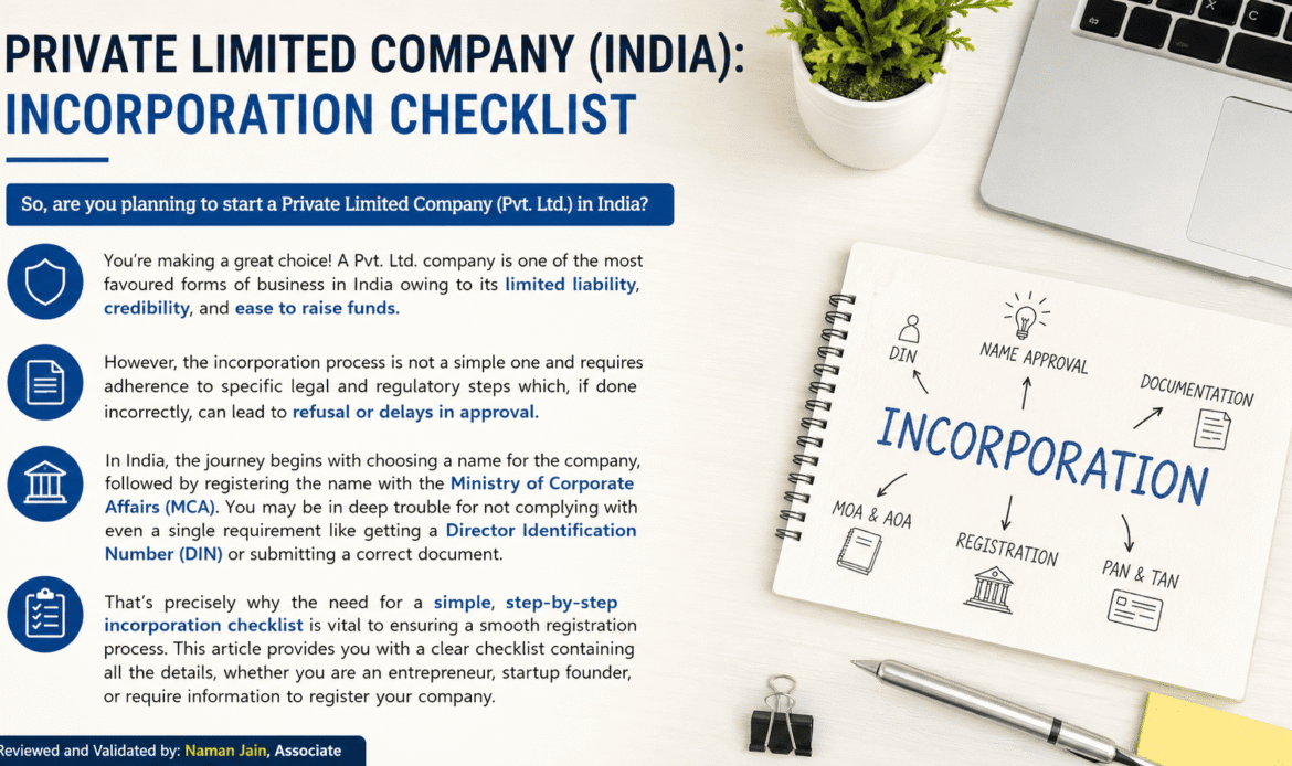 Introduction + Overview of Pvt Ltd Incorporation