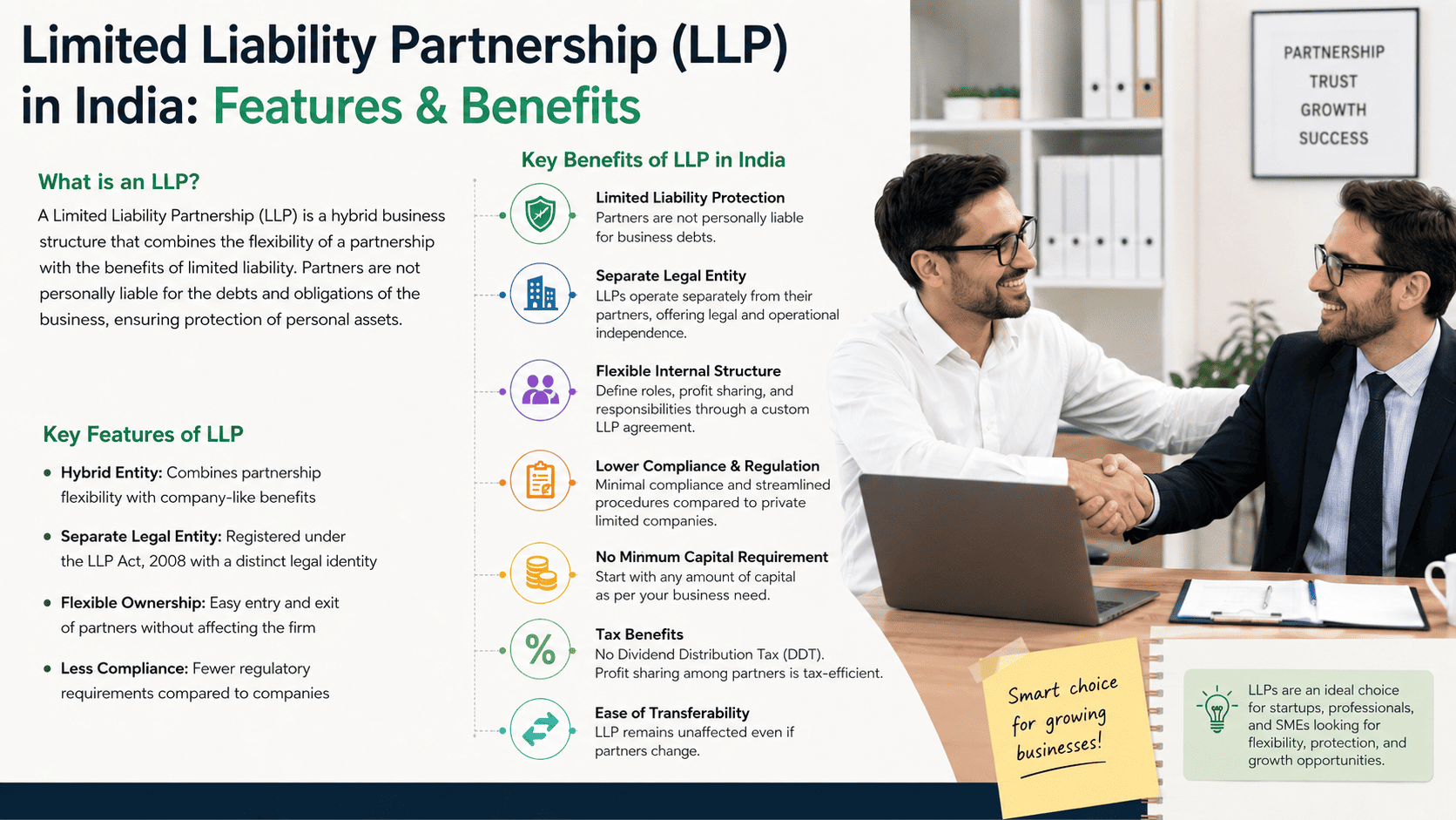 What is LLP & Benefits of LLP
