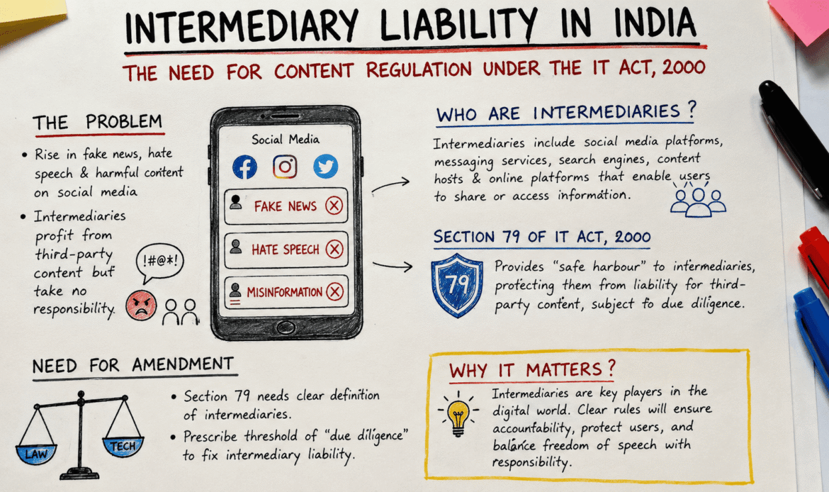 why regulation is needed