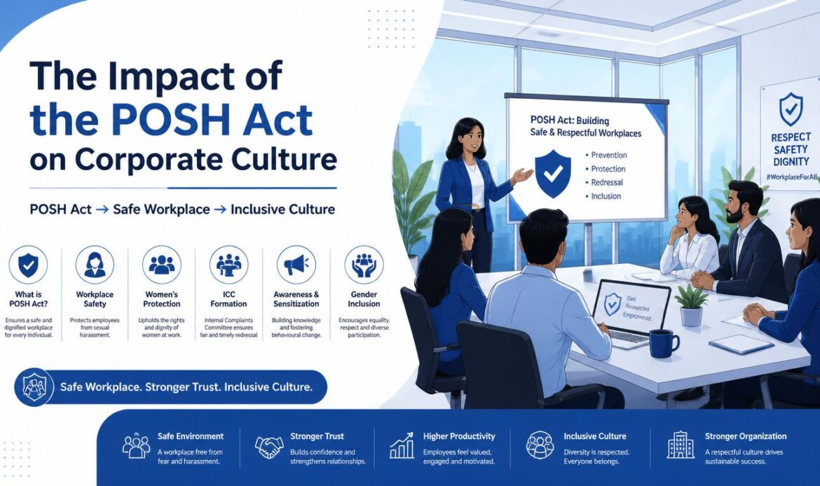 Introduction + What is POSH Act + Impact of POSH Act on Corporate Culture