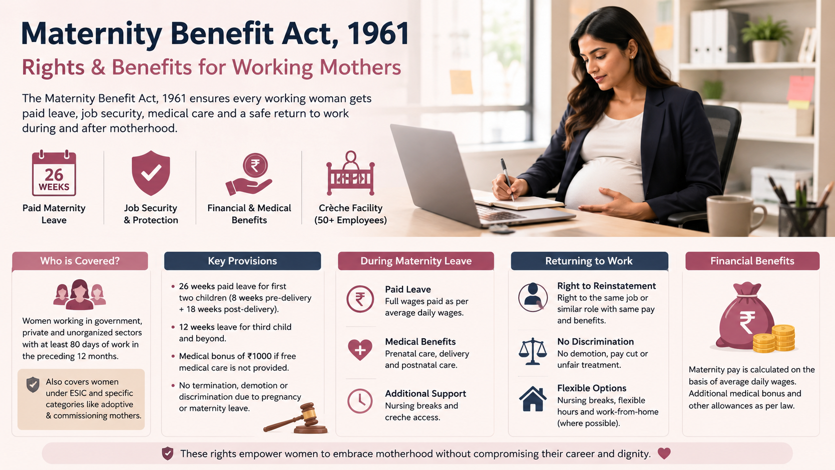 Maternity Leave Rights & Benefits