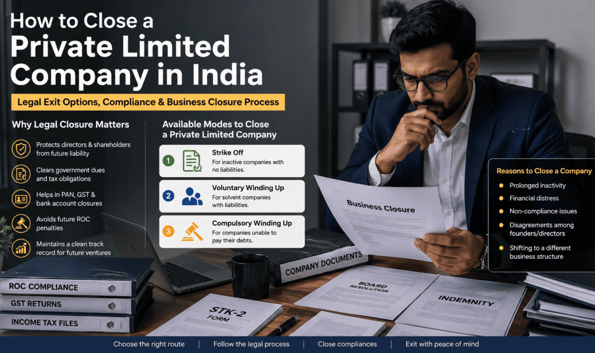 Why & When to Close a Private Limited Company
