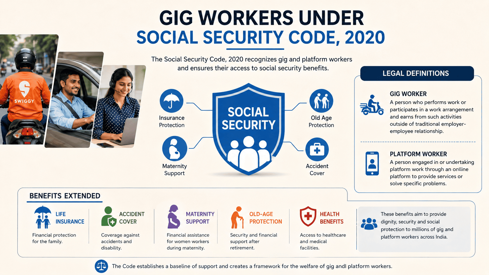 Employer Obligations & Compliance for Aggregators
