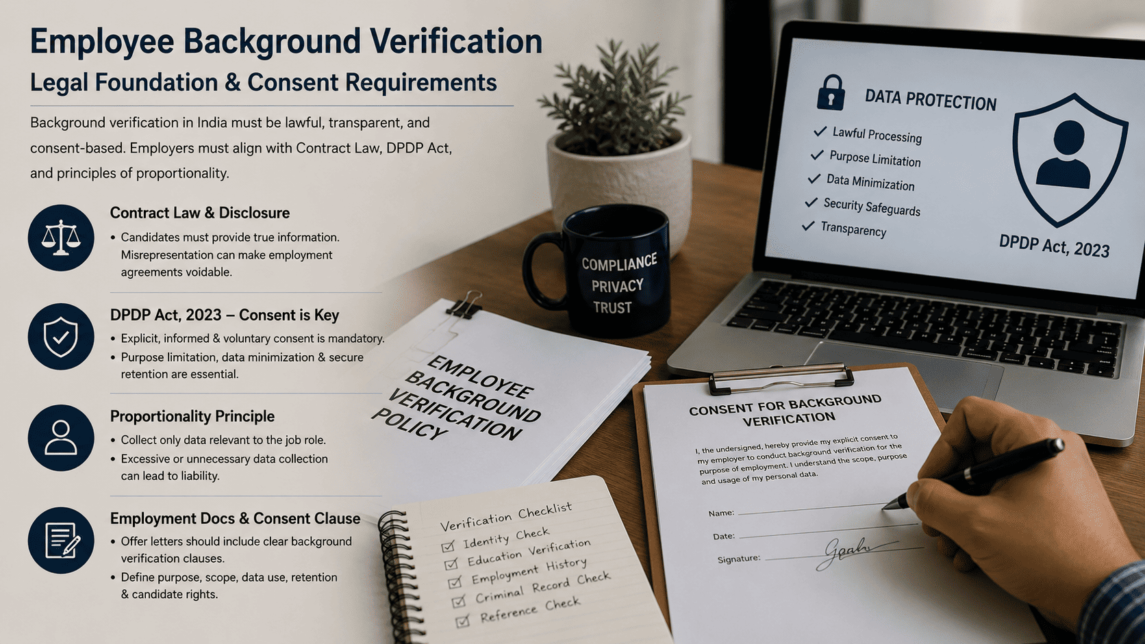 Legal Framework & Consent Compliance