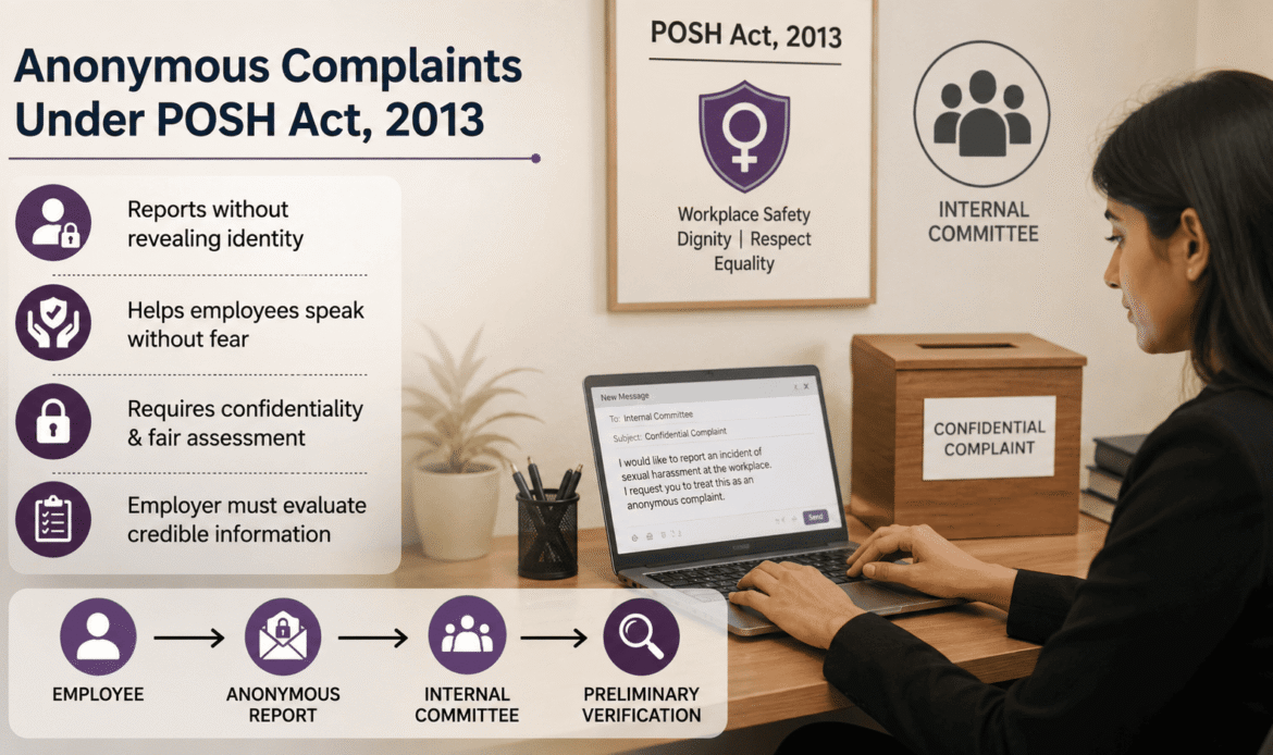 Understanding Anonymous Complaints under POSH Act