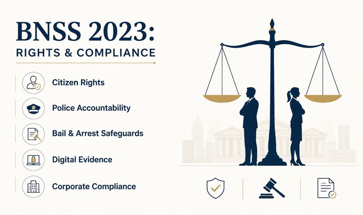 BNSS 2023 citizen rights police accountability and corporate compliance