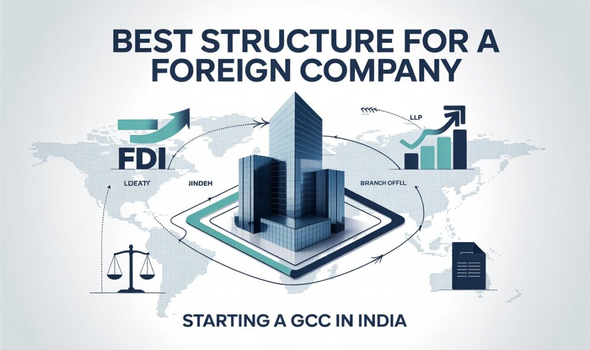 What is the Best Structure for a Foreign Company to Start a GCC in India