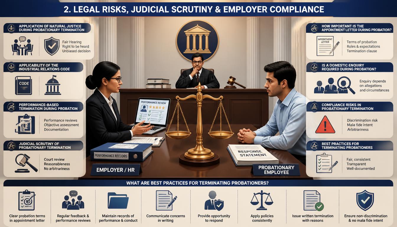 When termination becomes legally risky