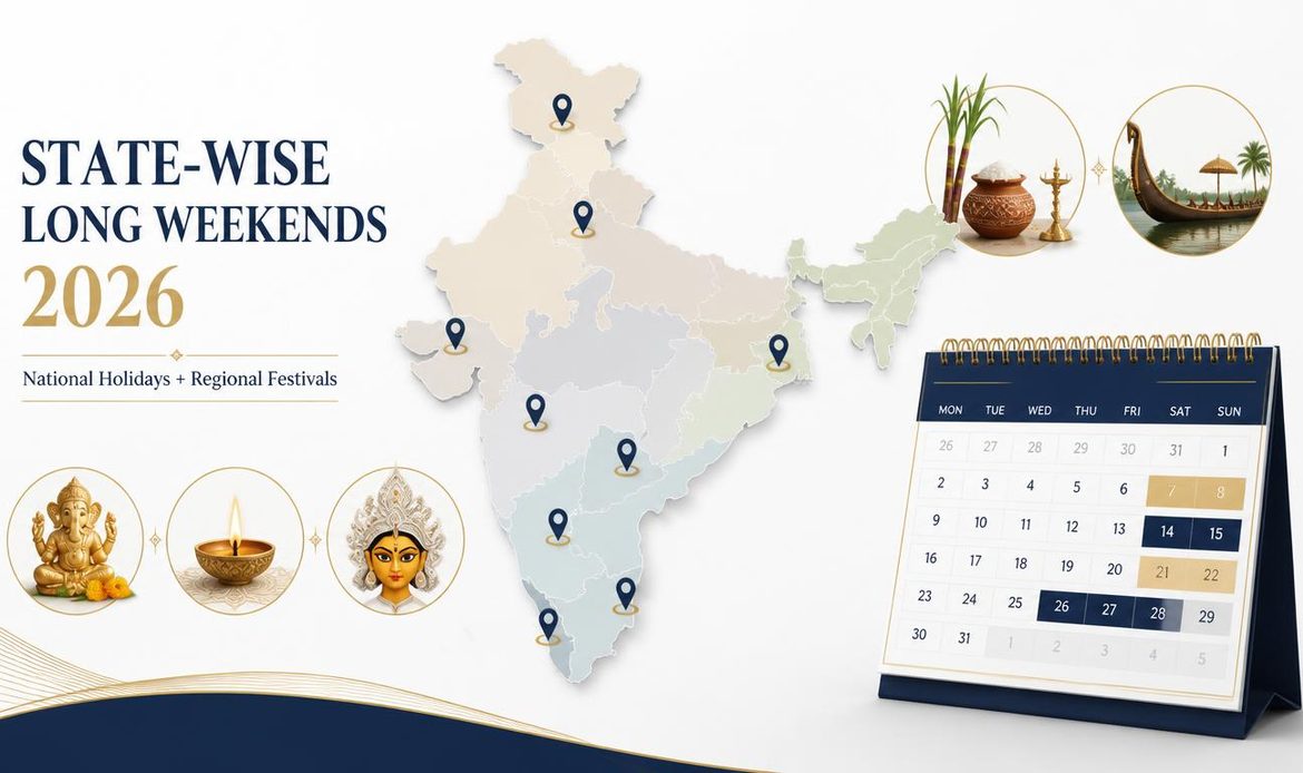 “India map illustrating state-wise long weekend variations in 2026 based on national holidays and regional festivals.”