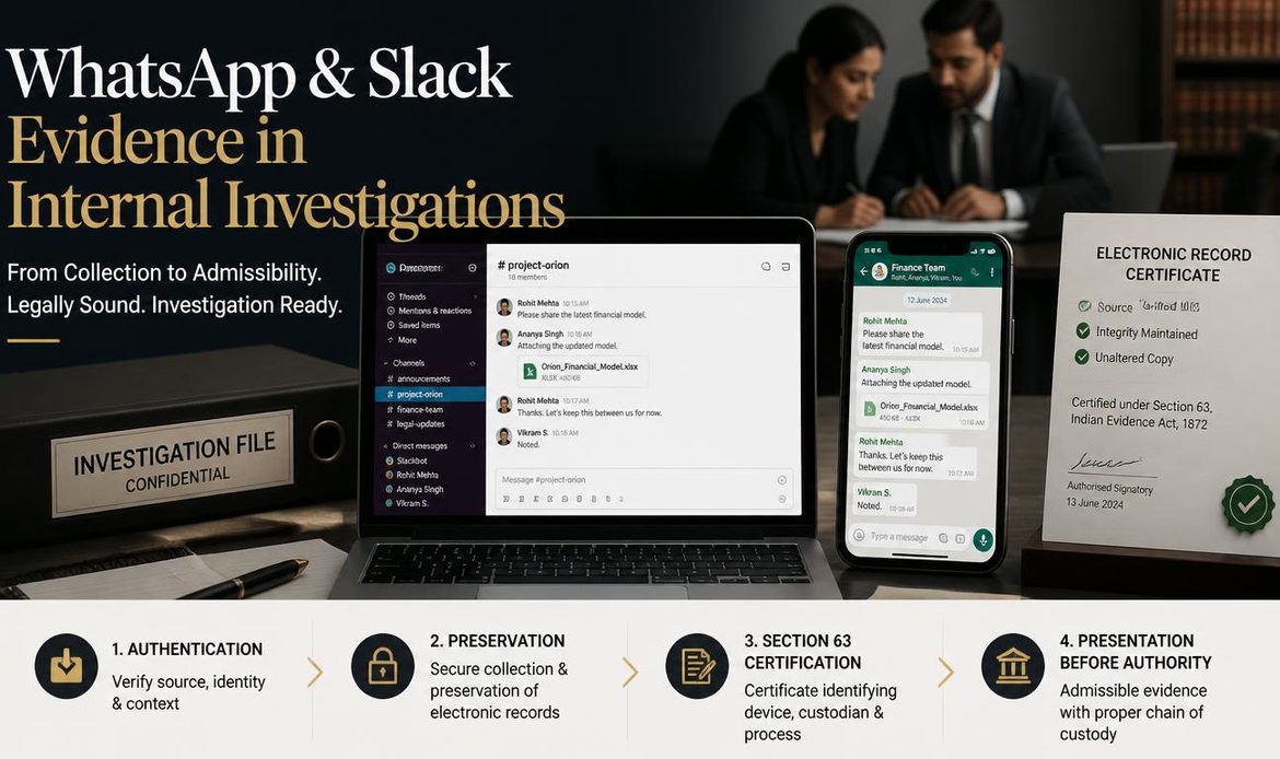 WhatsApp and Slack chats shown as electronic evidence requiring authentication, preservation and Section 63 certification.