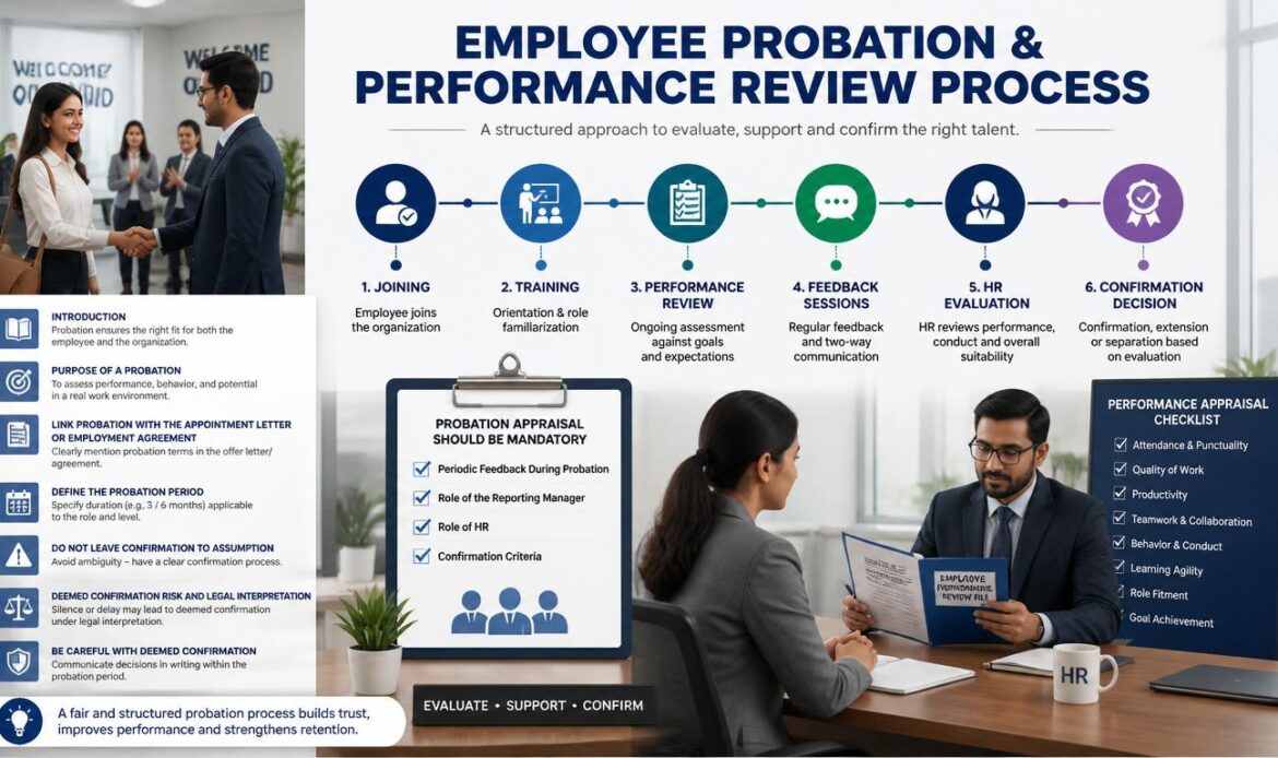 Probation Framework & Employee Evaluation